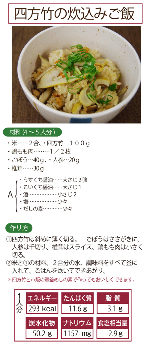 医食同源 今月のテーマ