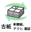 古紙（新聞紙、チラシ、雑誌）