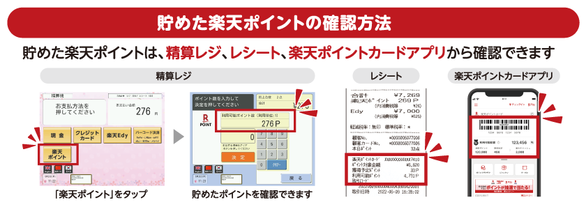 貯めた楽天ポイントの確認方法